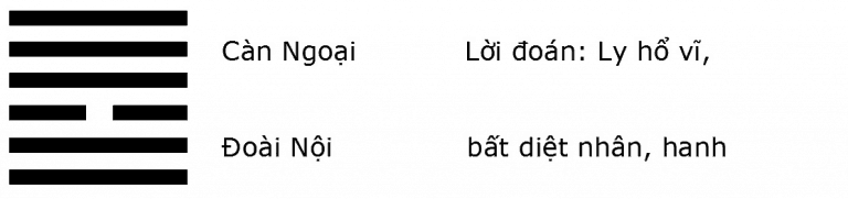 Giải mã ý nghĩa quẻ Kinh Dịch: Quẻ số 10 – Thiên Trạch Lý (履 lǚ)